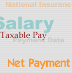 payroll graphic payroll graphic